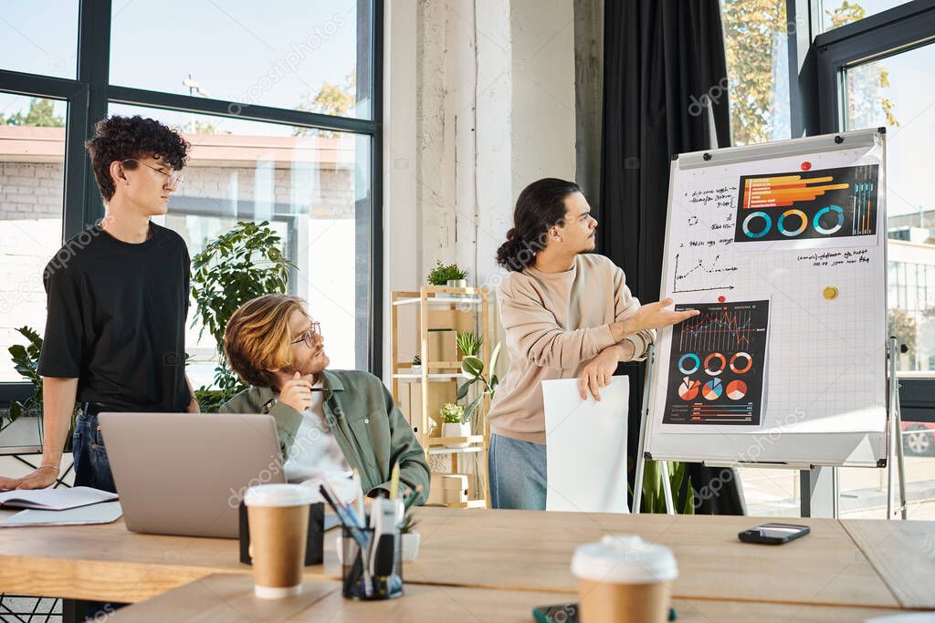 Obchodné stretnutie konzultantov s klientom ISP