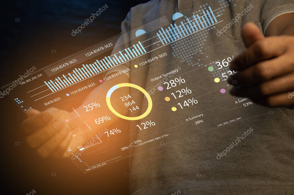 Grafy a ukazovatele monitorovania siete na obrazovke